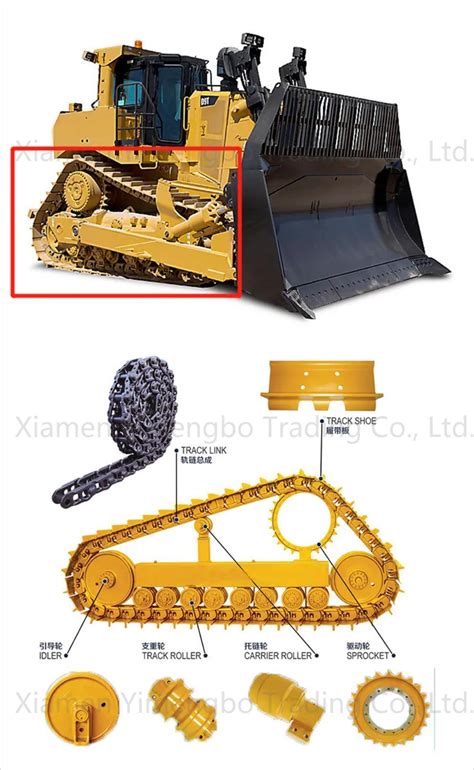 china undercarriage excavator parts|xiamen mini excavator parts.